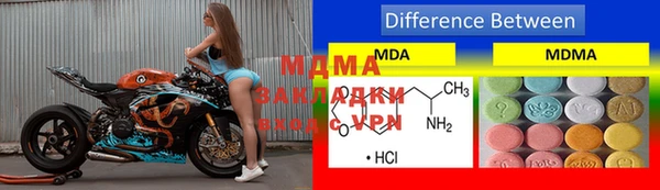 кокс Нефтекумск